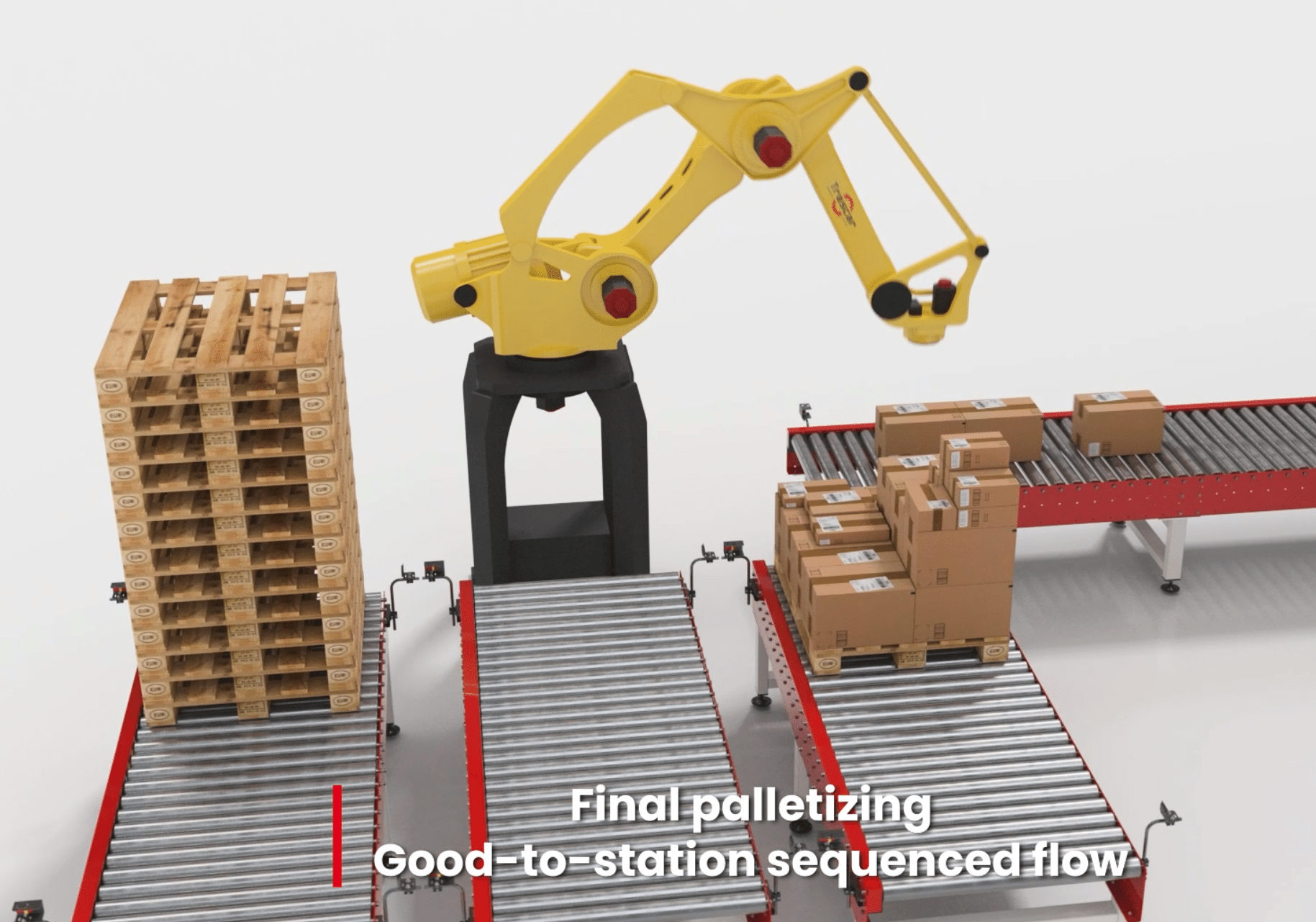 Pallettizzazione mista - mix palletising Goods to person Pallettizzazione mista - mix palletising Goods to person